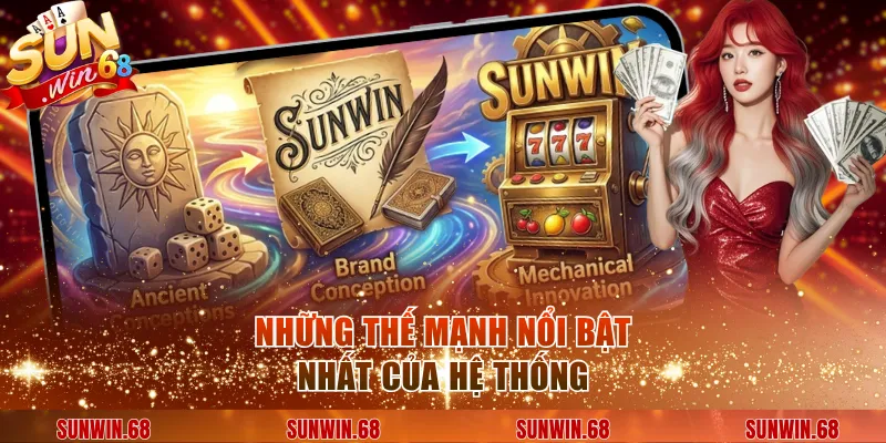 nhung the manh noi bat nhat cua he thong Những thế mạnh nổi bật nhất của hệ thống
